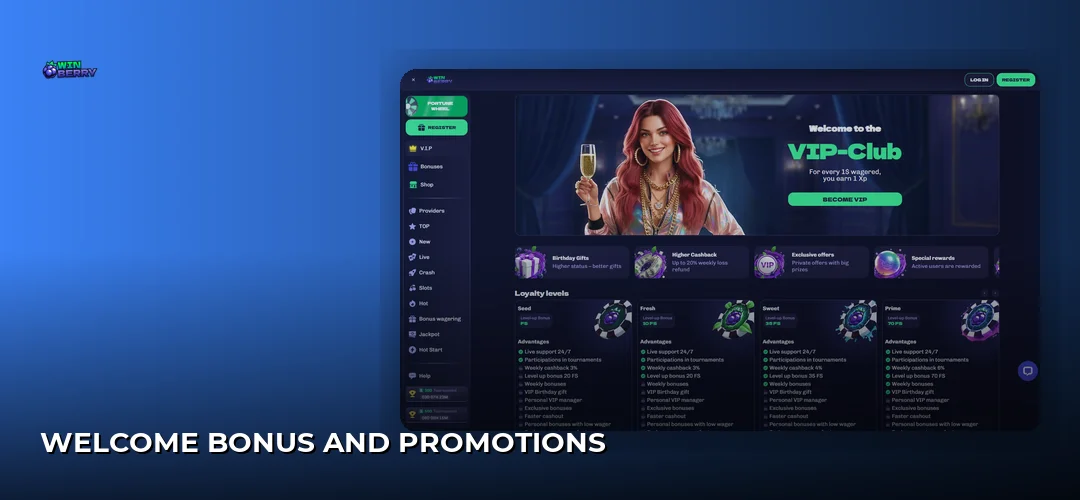 Welcome bonus and promotions